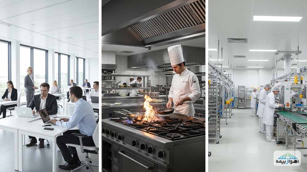 انواع بیمه مسئولیت کارفرما برای مشاغل خدماتی، صنعتی و بازرگانی.