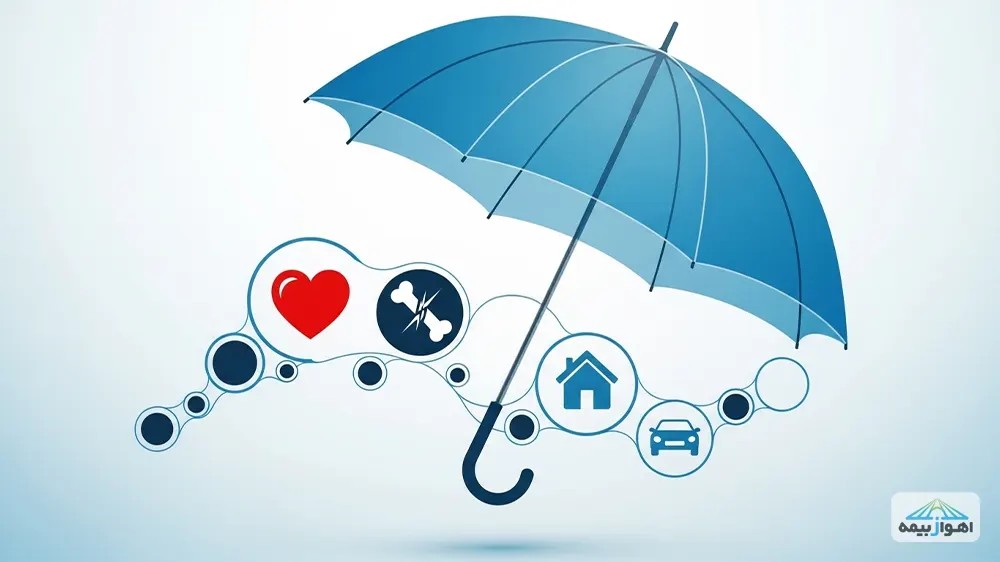 پوشش‌ها و تعهدات کامل بیمه مسئولیت پیراپزشکان شامل فوت و نقص عضو.