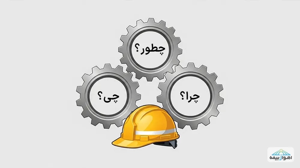 پاسخ به سوالات متداول درباره بیمه مسئولیت کارفرما، کلوزها و تفاوت آن با بیمه تامین اجتماعی.